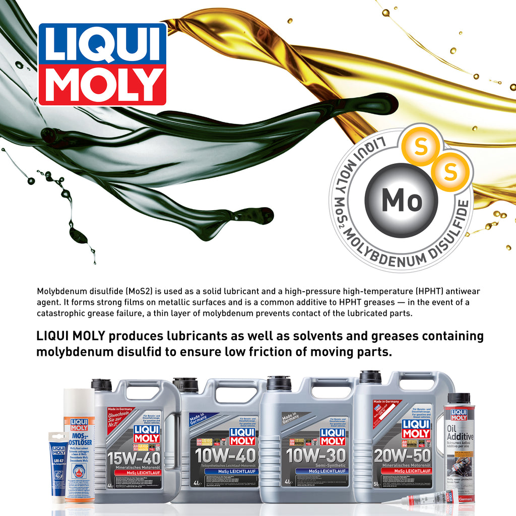 4 Facts you probably don't know about LIQUI MOLY MoS2. – Liqui