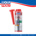 Liqui Moly Common Rail Additive 8953 (250ml)