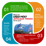 Liqui Moly JetClean Tronic Service (Petrol Motorbike 200 cc and Below) Deep Carbon Cleaning Solution